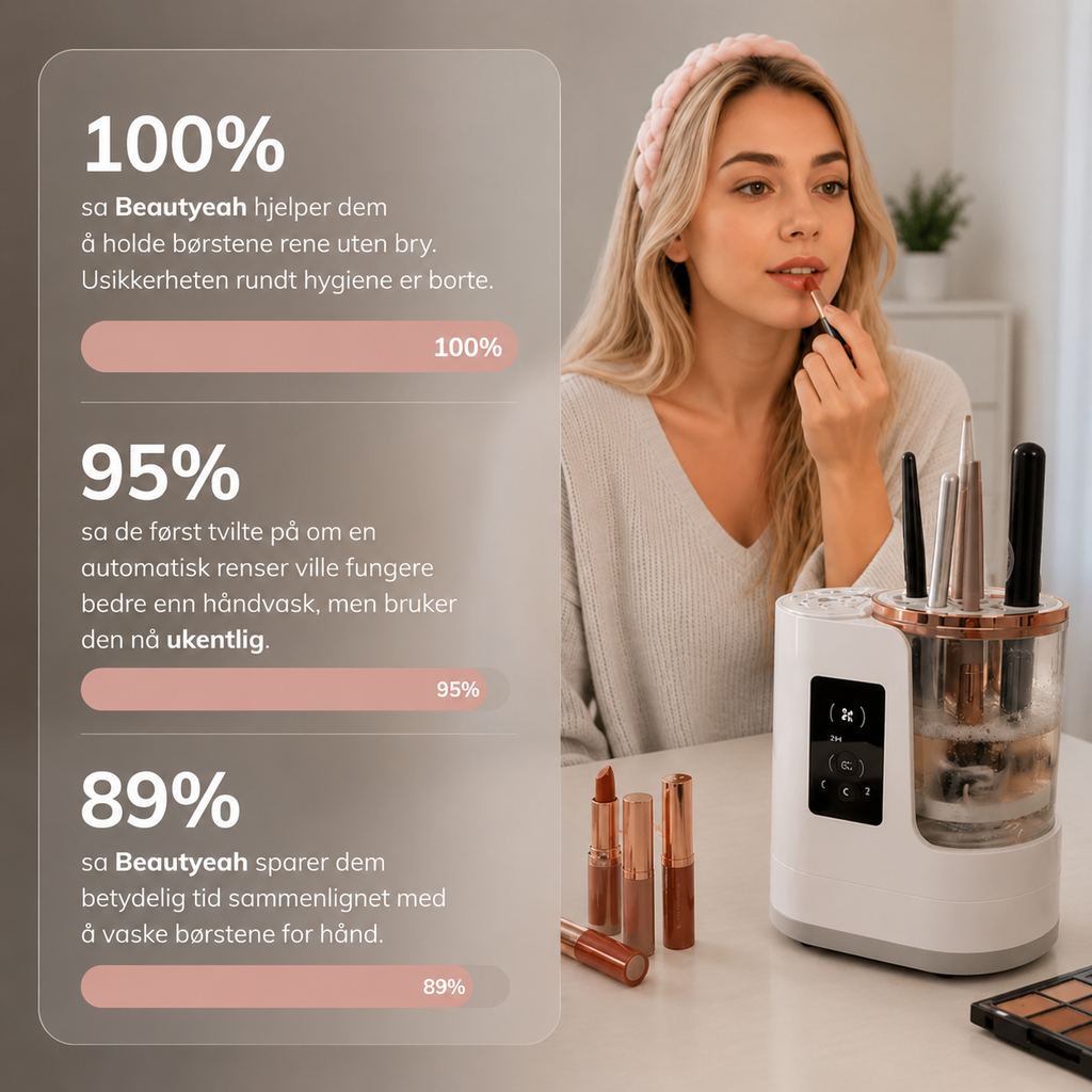 BEAUTYEAH SmartClean Pro